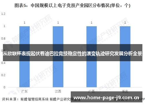 从欧联杯表现起伏看迪巴拉竞技稳定性的演变轨迹研究发展分析全景