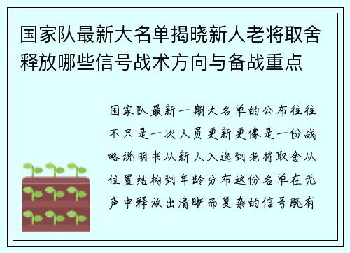 国家队最新大名单揭晓新人老将取舍释放哪些信号战术方向与备战重点
